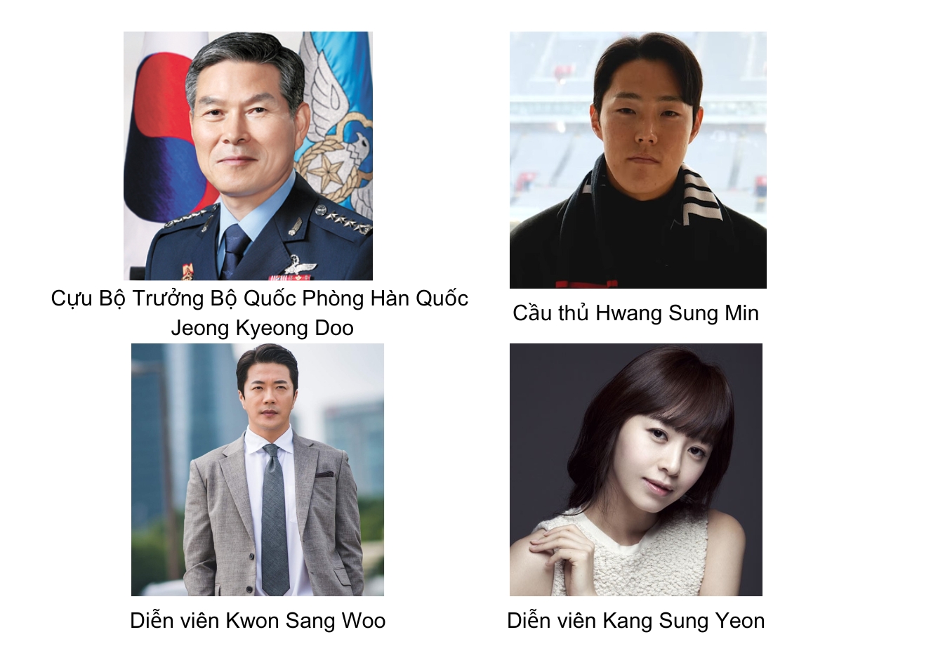 Cựu sinh viên nổi bật tại Trường Đại Học Hannam 