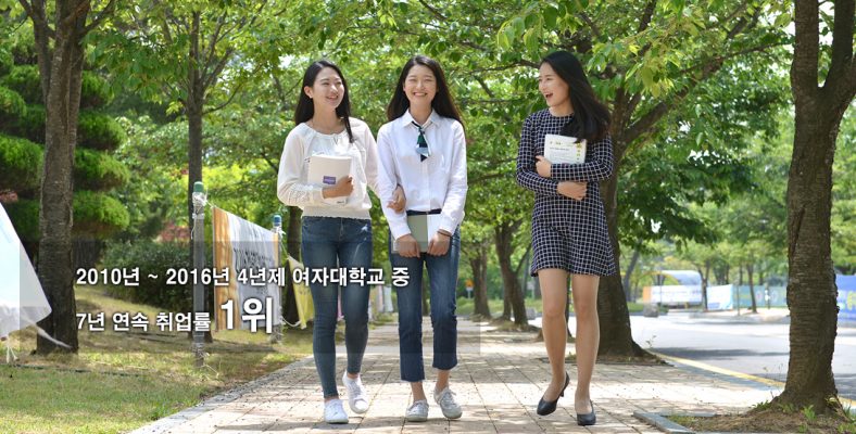 Sinh viên trường Đại học nữ sinh Kwangju